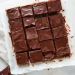 Homemade Easy Fudge Recipe photo